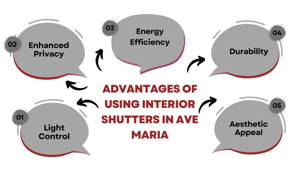 Interior Shutters in Ave Maria