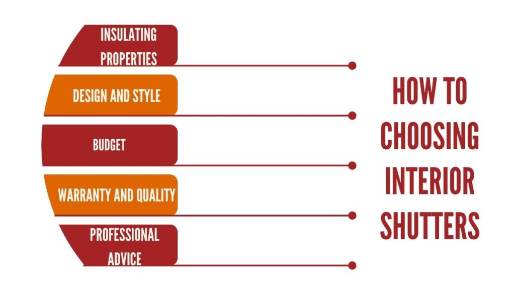 Interior Shutters in Ave Maria