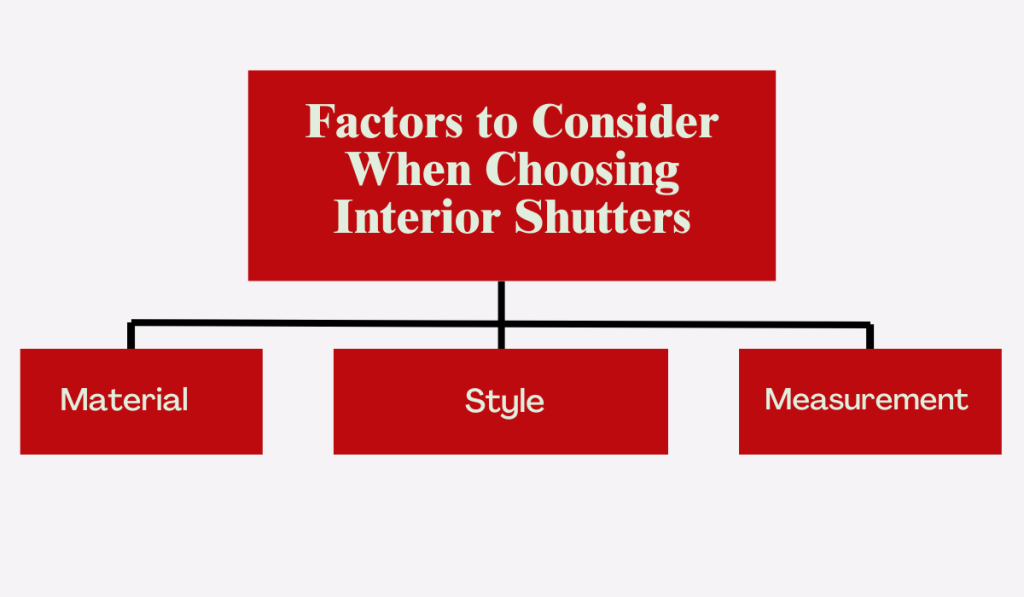Interior Shutters in Palm Beach